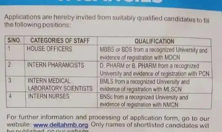 delta state ministry of health job recruitment
