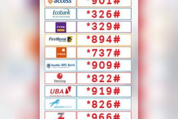 USSD Codes for Data and Airtime Recharge in Nigeria ,List Of Nigeria Banks And Their USSD Code