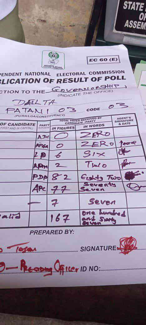Delta State Governorship Election Result 