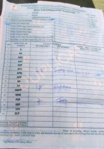 Labour Party Candidate, Gbadebo Rhodes Loses Polling Unit To Gov Sanwo-Olu 