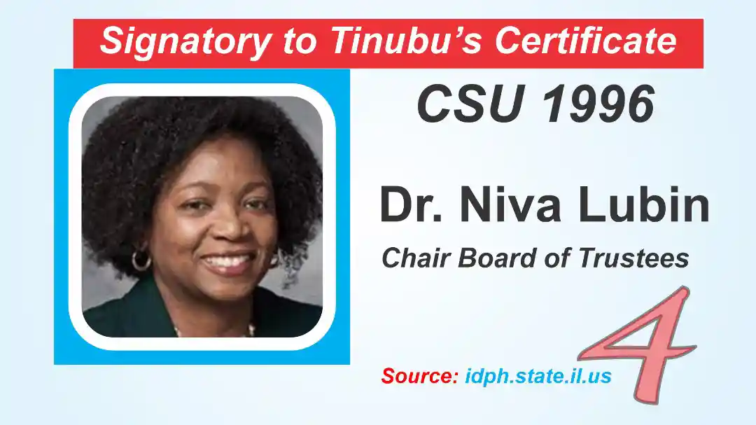 Dr Niva Lubin