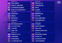 UEFA Unveils Champions League Group Stage Fixtures UEFA Unveils Champions League Group Stage Fixtures ,