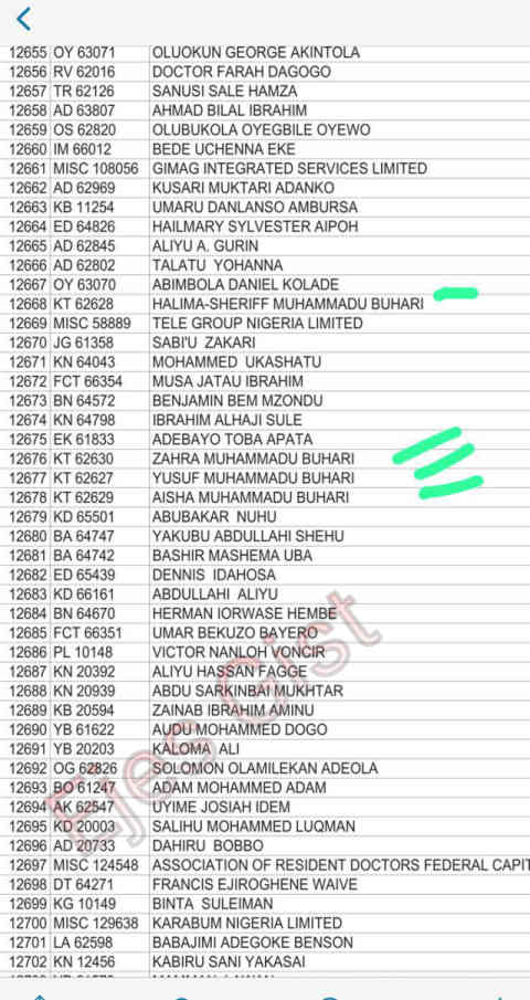 Aisha Buhari, 3 Children, and Others Owe Over N30 Billion in Ground Rent - List of Defaulters Revealed