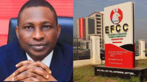 Concerns Raised Over the Legality of Olukayode’s Appointment as EFCC Chairman