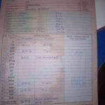 INEC Officials Caught with Pre-recorded Result Sheets in Kogi State Governorship Election