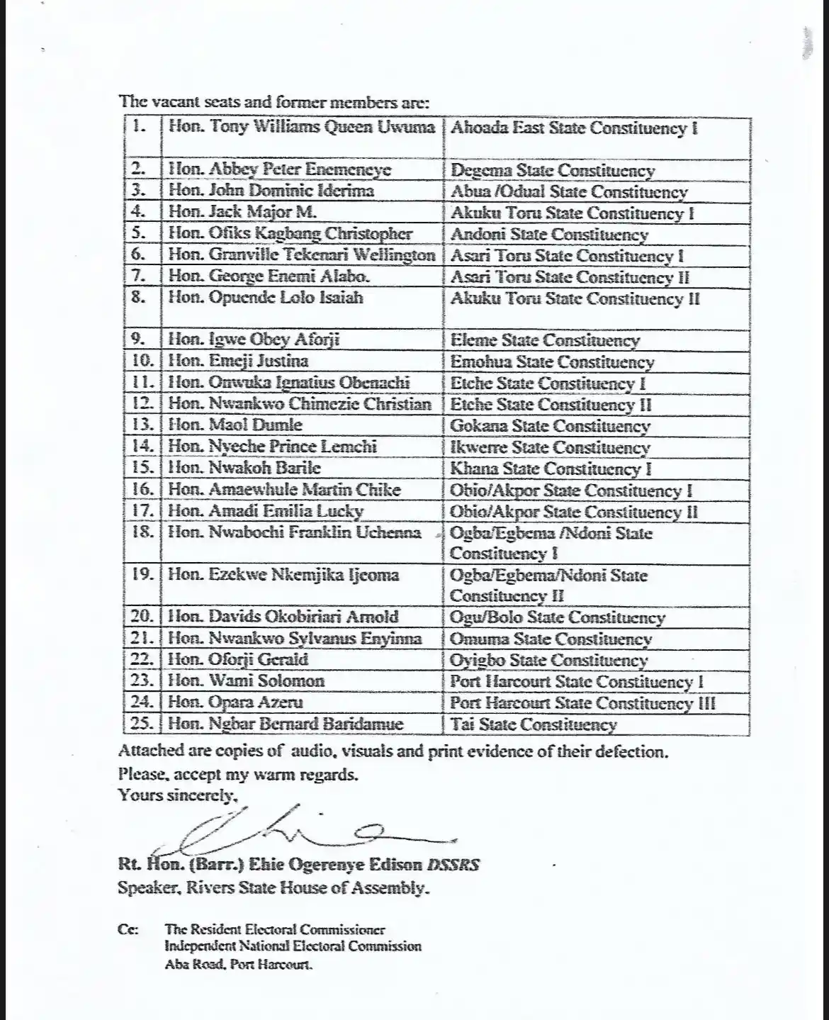 Speaker Ehie Edison Notifies INEC of 25 Vacancies, Calls for Bye-Election