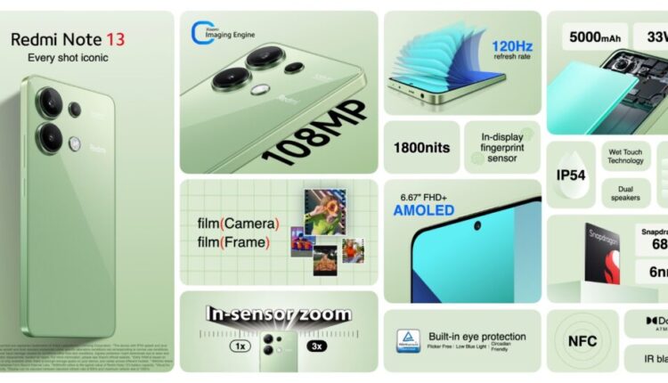 redmi-note-13-series:-unveiling-a-new-era-in-smartphone-innovation