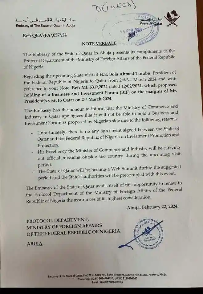 Qatar Declines President Bola Tinubu's Request for Business and Investment Talks