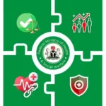 Federal Ministry of Health and Social Welfare Job Recruitment