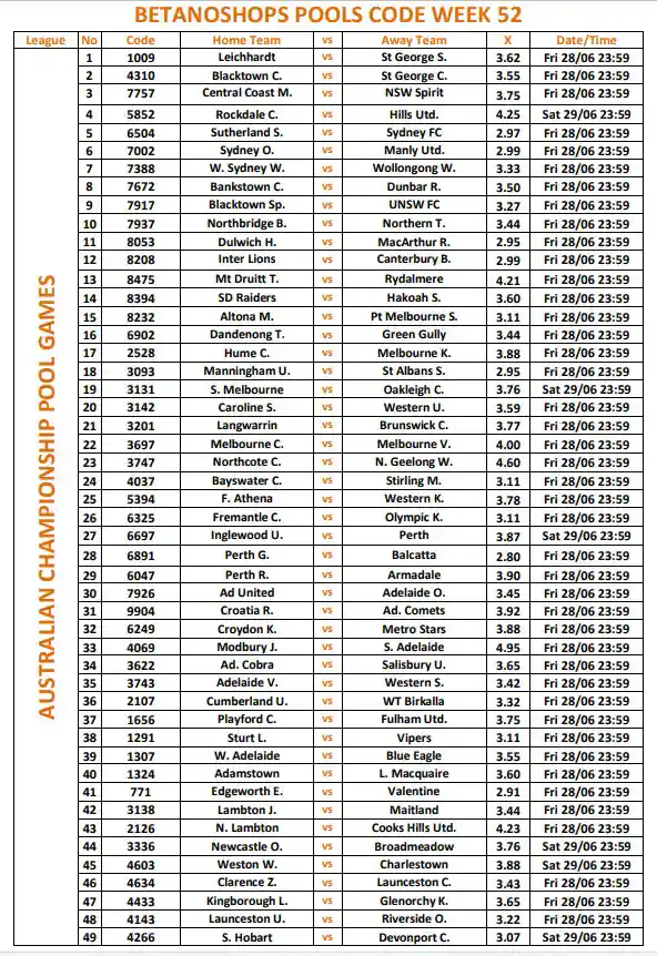 Betbiga Pool Code For This Week 52 Pool Code 2024