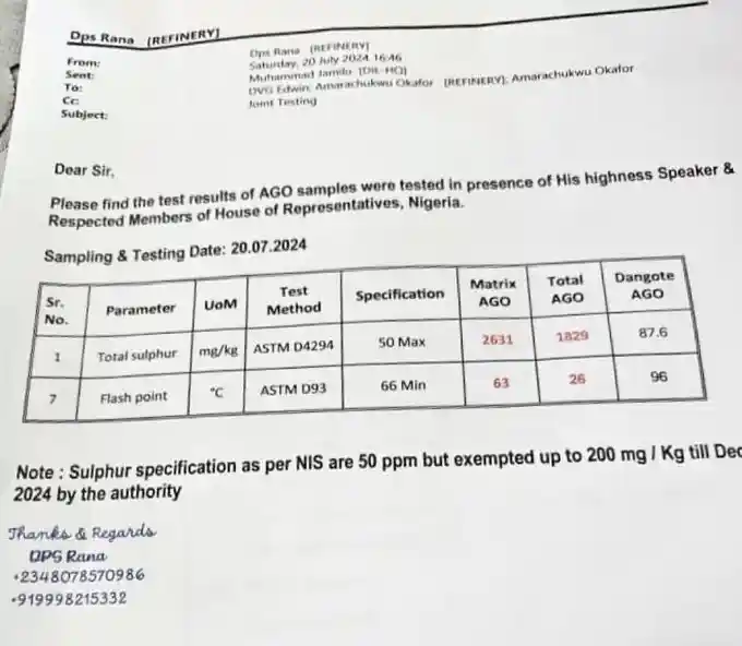 Dangote Refinery's Diesel Quality Superior to Matrix, Total Stations – Lawmakers' Test