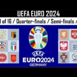 Euro 2024 Quarter-Final fixtures