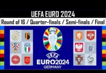 Euro 2024 Quarter-Final fixtures, Matches and Preview Euro 2024 Quarter-Final fixtures