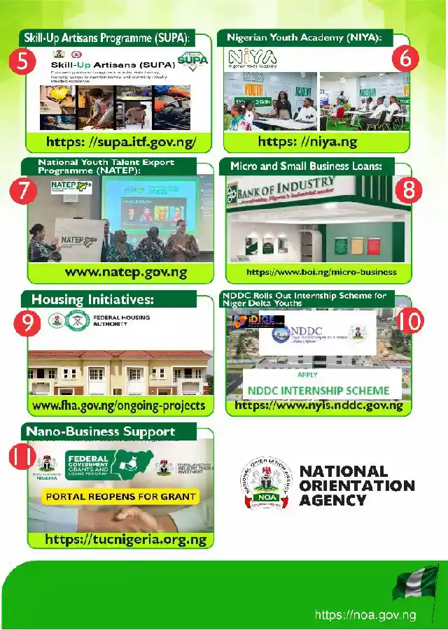 11 FG Programmes You Need To Know: Apply Now With These Links