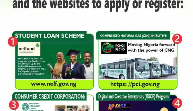 11 FG Programmes You Need To Know: Apply Now With These Links