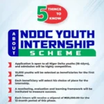Apply Now: NDDC Youth Internship Scheme Application Portal Opens"