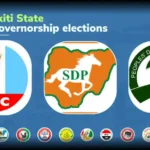Ekiti Election 2026