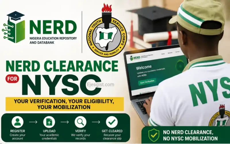 NERD Clearance Slip