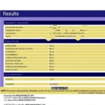 WAEC Withheld