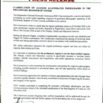 INEC Reviews Suspicious Voter Photos, Says Preliminary Register Not Final